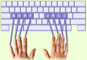 Typing Fingers